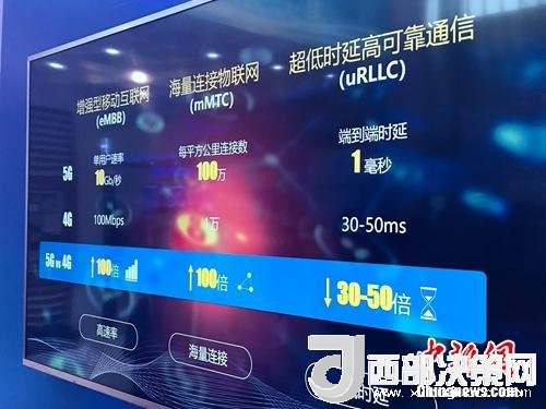 資料圖：5G的一些基本特點(diǎn)。<a target='_blank'  data-cke-saved-  >中新網(wǎng)</a> 吳濤 攝