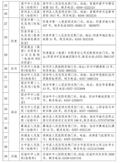山西省衛(wèi)健委公布52家對社會開放新冠病毒檢測機(jī)構(gòu)。山西省衛(wèi)健委官網(wǎng)截圖